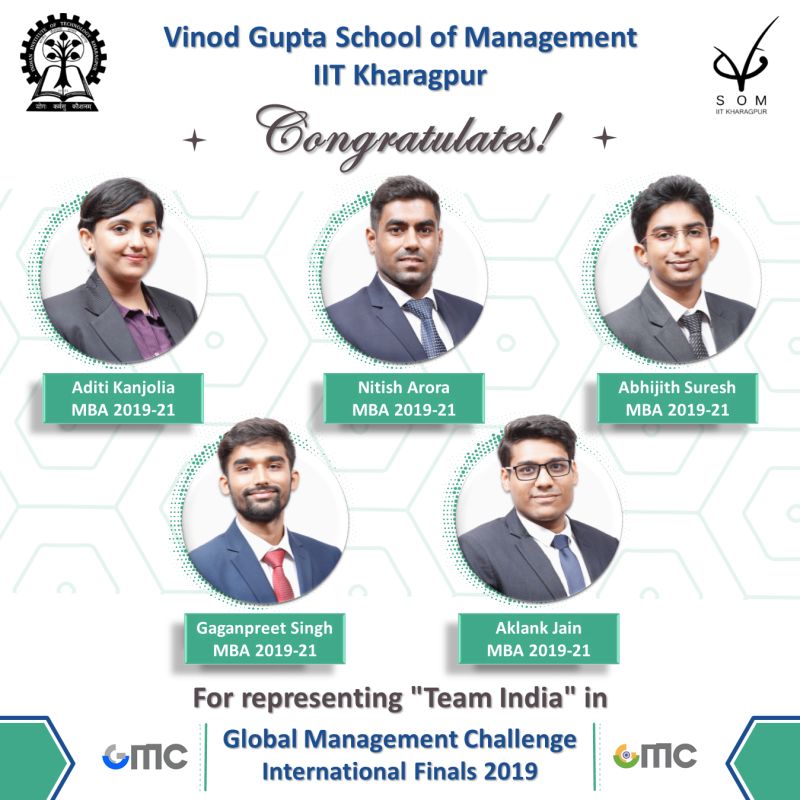 Global Management Challenge 2019